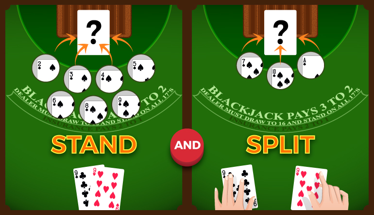 Basic playing strategy for pair of 9s in blackjack