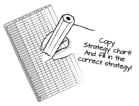 copy strategy chart and fill in the correct strategy