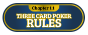 1.1 Three Card poker rules