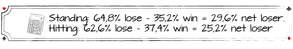 blackjack math of hitting and standing #1