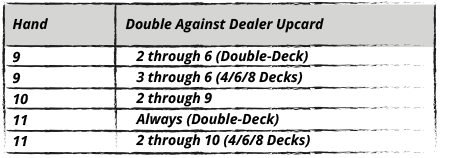Double- and 4/6/8-Deck Hard Hands