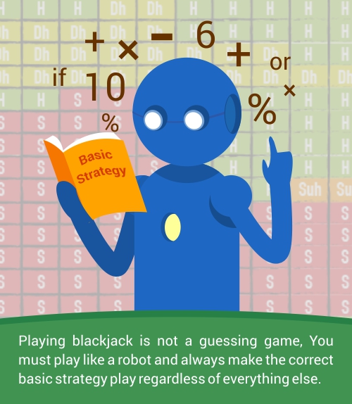 Learning blackjack strategy before playing