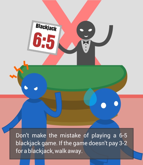 don`t play 6:5 blackjack table