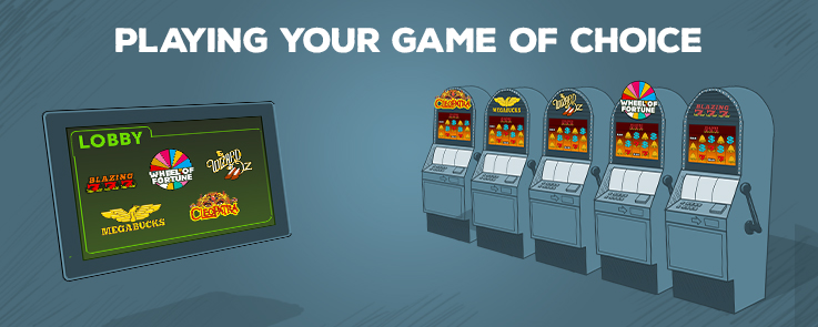 Playing Your Game Of Choice at Slots