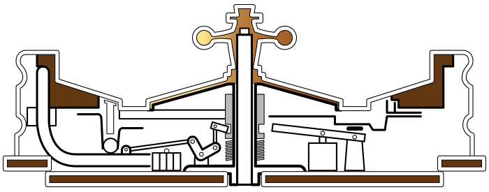 Roulette wheel schematic 1