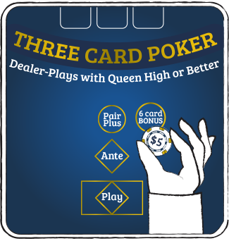 3 card poker side bet