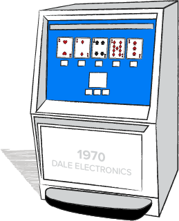 Dale Electronics 