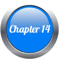 Go to Video Poker - Chapter 14