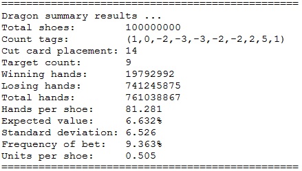 dragon summary results