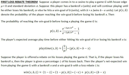first loss rebate theorem