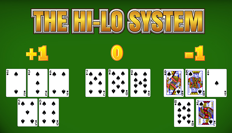 The Hi-Lo Card Counting system