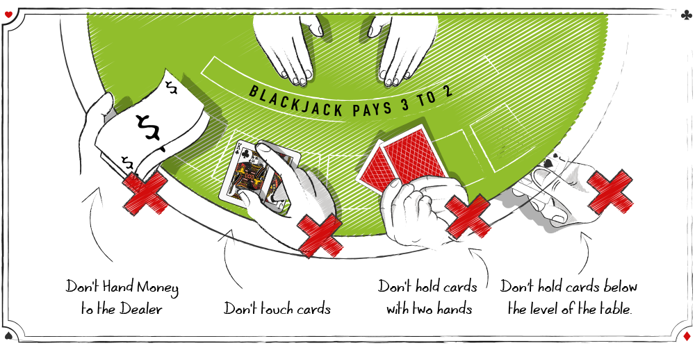 Forbidden acts in blackjack