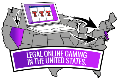 online casino legality within the U.S