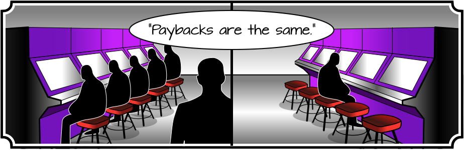 Paybacks are the same
