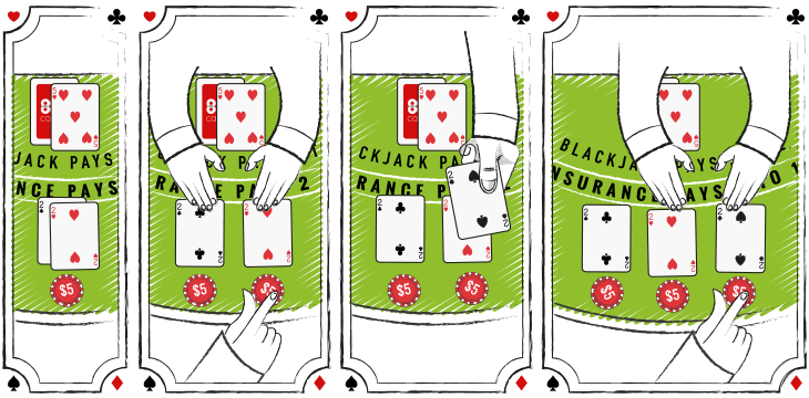 How to resplitting 2s in blackjack