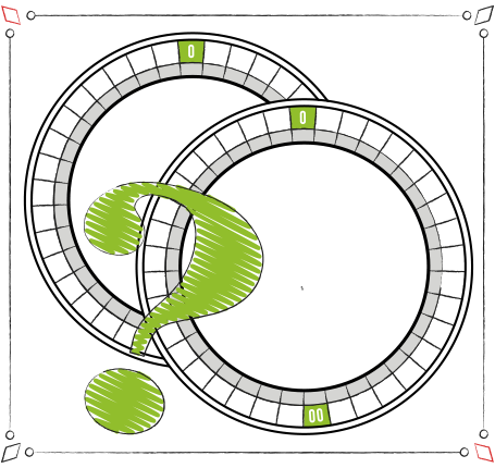 Single Zero Or Double Zero Roulette Wheels