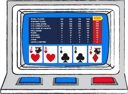 Volatility in video poker