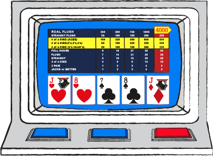 Double Bonus Poker - Video poker