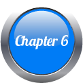 Go to Video Poker - Chapter 6