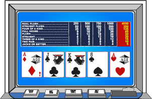 Video Poker - Game Categories